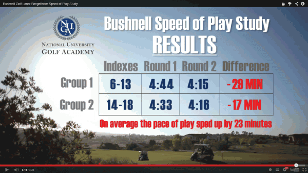 BushnellSpeed-of-playWEB