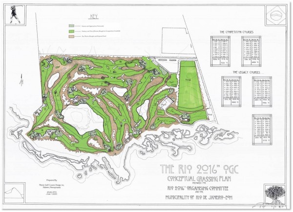 rio Golf Courseplan