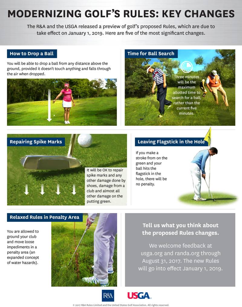 usga-5-key-changes