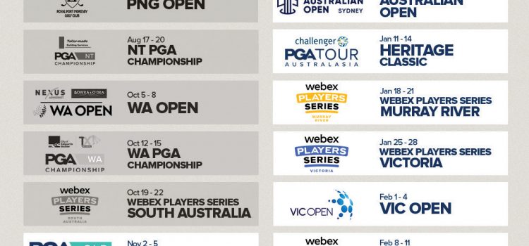 The Challenger PGA Tour of Australasia – ‘The Chase is On’